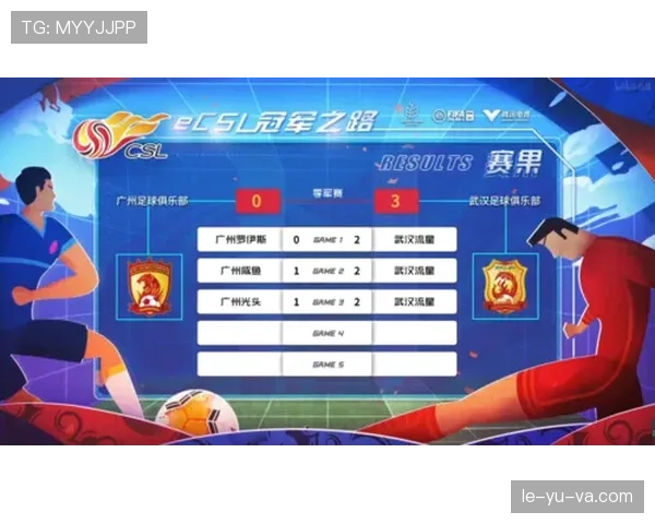 L组球队综合实力评分