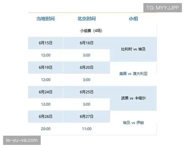 世界杯西雅图场馆信息:32强阶段比赛安排 世界杯西雅图场馆信息:32强阶段比赛安排